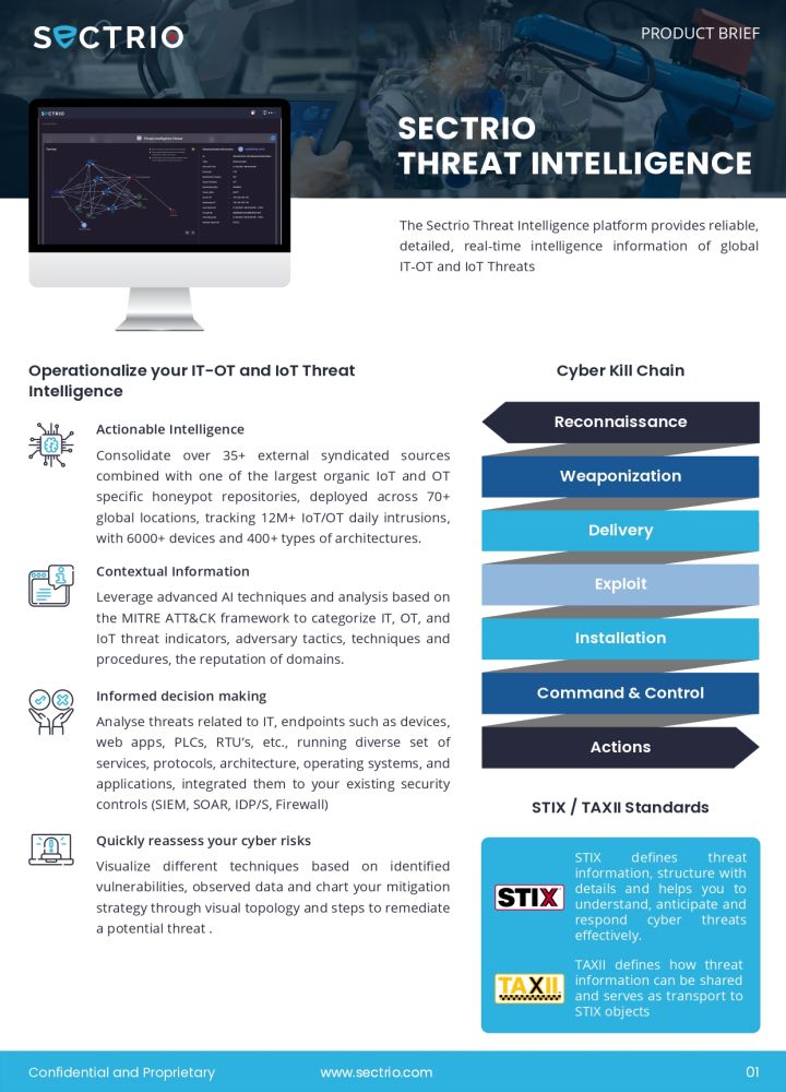 Product Brief Sectrio Threat Intelligence