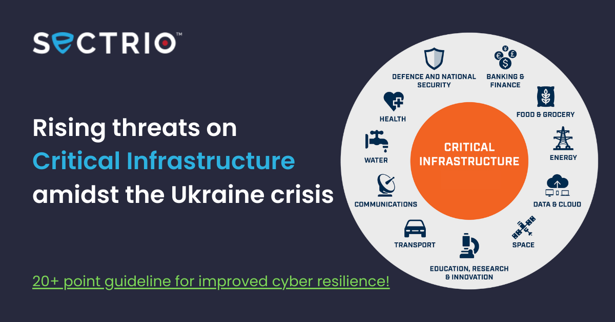 Rising threats on Critical Infrastructure amidst the Ukraine crisis