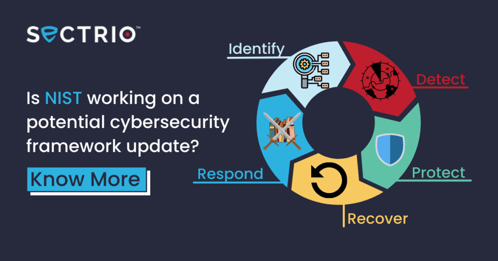 Is NIST working on a potential cybersecurity framework update