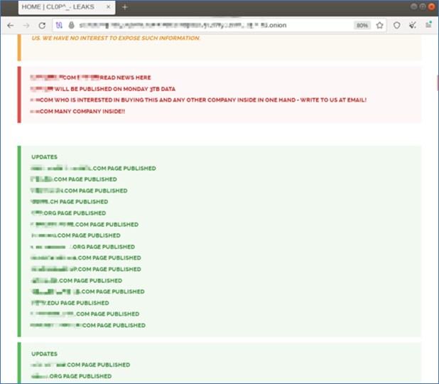 Deconstructing the CL0P RaaS group and understanding the MOVEit breach ...